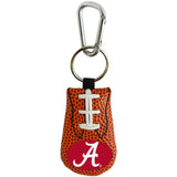 Alabama Crimson Tide Keychain Classic Football A Logo-0