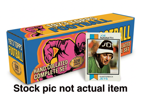 1973 Topps Football complete-set design