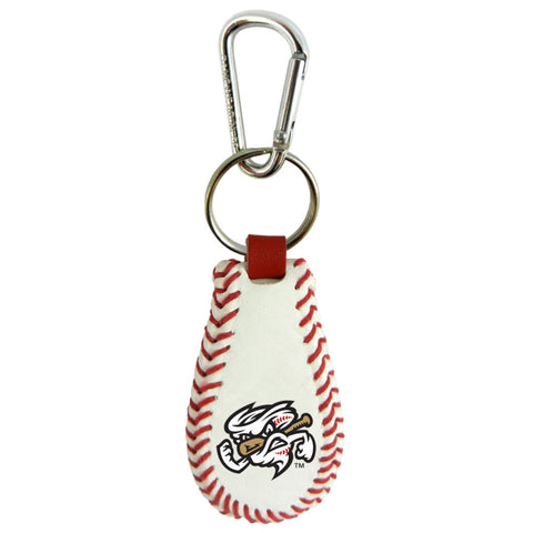 Omaha Storm Chasers Keychain Classic Baseball CO-0