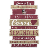 Florida State Seminoles Sign 11x17 Wood Family Word-0