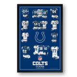 Indianapolis Colts Framed Print 10x13 Uniform Heritage-0